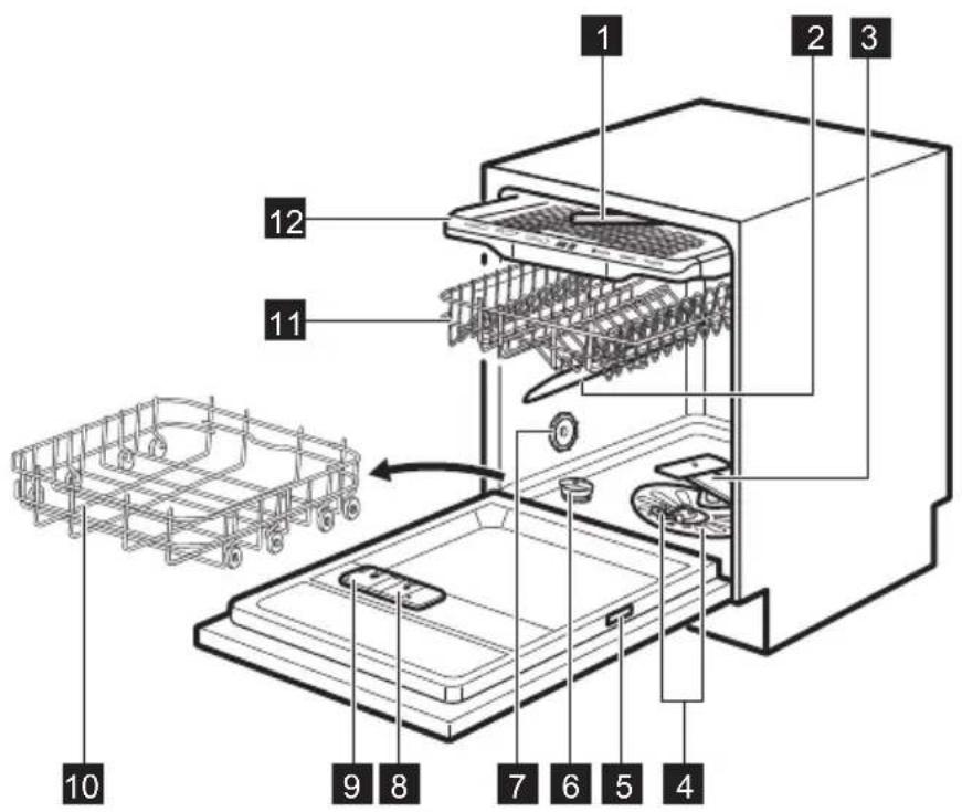 AEG F64SV907Z - PRODUKTBESCHREIBUNG - 1