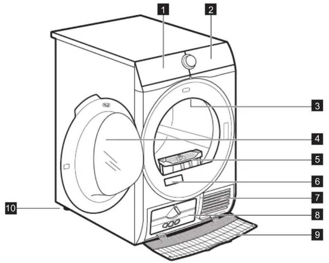 AEG TR88CA64C - PRODUCTBESCHRIJVING - 1