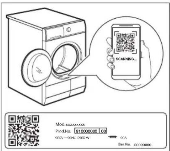 AEG TR88CA64C - WIFI - CONNECTIVITEITSINSTELLING - 1