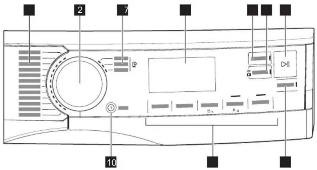 AEG TR88CA64C - BEDIENFELD - 1
