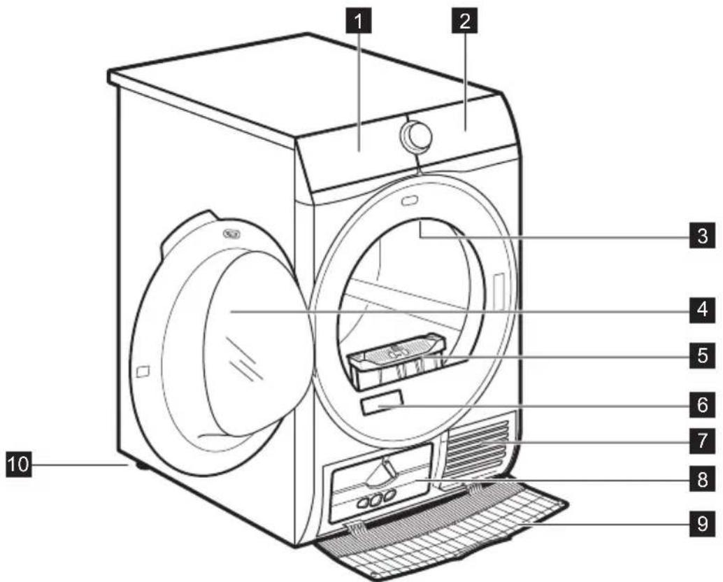 AEG TR88CA64C - PRODUKTBESCHREIBUNG - 1