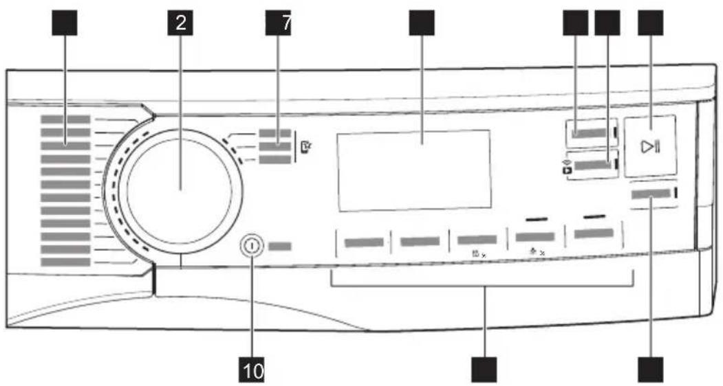 AEG TR88CA64C - CONTROL PANEL - 1