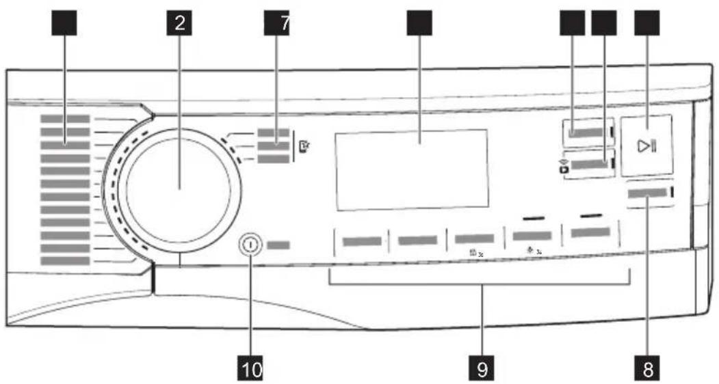 AEG TR88CA64C - BEDIENINGSPANEEEL - 1