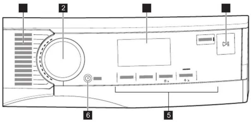 AEG T76DR9G4P - BEDIENINGSPANEEEL - 1