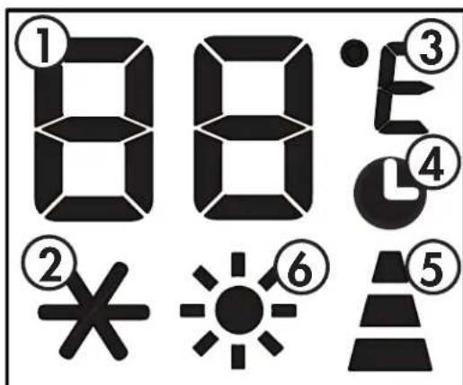 DANBY DPA080HE3WDB-6 - PANEL DE VISUALIZACION - 1