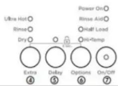 DANBY DDW2400EW - PANEL DE CONTROL - BOTONES - 3