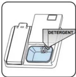 DANBY DDW2400EW - DETERGENT DISPENSER - 2