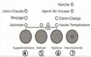 DANBY DDW2400EW - PANNEAU DE COMMANDE - BOUTONS - 3