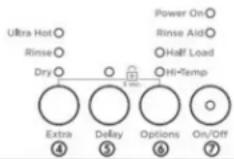 DANBY DDW2400EW - CONTROL PANEL - BUTTONS - 3