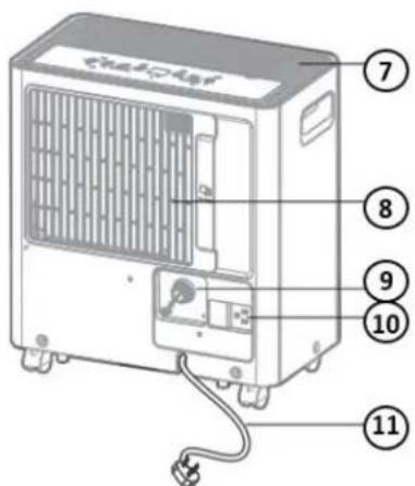 DANBY DDR050BSWDB - FEATURES - 2