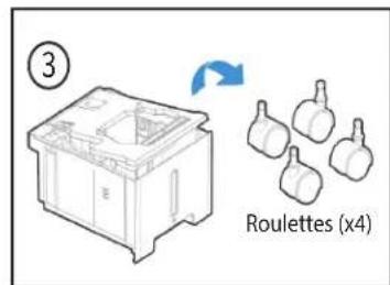 DANBY DDR050BSWDB - INSTALLATION DES ROULETTE - 3