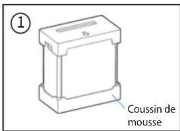 DANBY DDR050BSWDB - INSTALLATION DES ROULETTE - 1