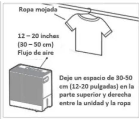 DANBY DDR050BSWDB - Modo Secado - 1