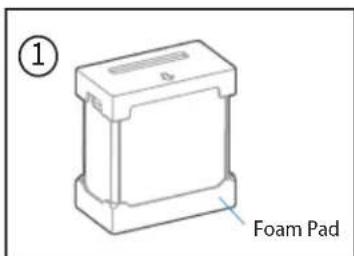 DANBY DDR050BSWDB - NOTE: - 1