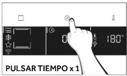 ROSIERES RO4MWM9G6NQB - Funciones especiales - 3