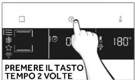 ROSIERES RO4MWM9G6NQB - Funzioni speciali - 6