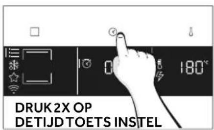 ROSIERES RO4MWM9G6NQB - Speciale functies - 6