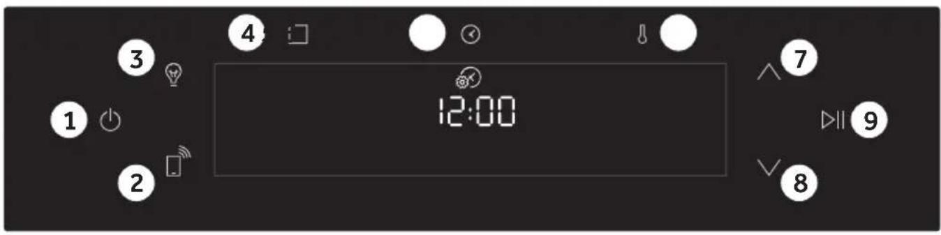 ROSIERES RO4MWM9G6NQB - NUOVA REGISTRAZIONE UTENTE - 11