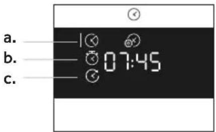 ROSIERES RO4MWM9G6NQB - Special functions - 2