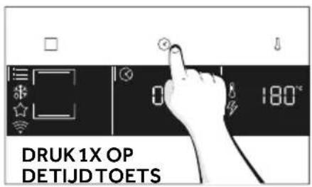 ROSIERES RO4MWM9G6NQB - Speciale functies - 3