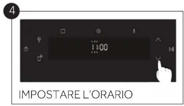 ROSIERES RO4MWM9G6NQB - Imposta ora - 4