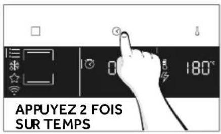 ROSIERES RO4MWM9G6NQB - Fonctions speciales - 6