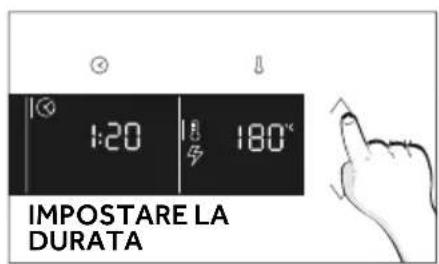 ROSIERES RO4MWM9G6NQB - Funzioni speciali - 4