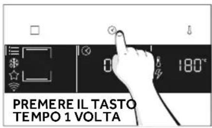 ROSIERES RO4MWM9G6NQB - Funzioni speciali - 3