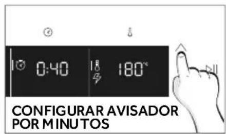 ROSIERES RO4MWM9G6NQB - Funciones especiales - 7