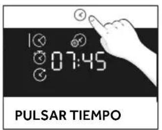 ROSIERES RO4MWM9G6NQB - Funciones especiales - 1