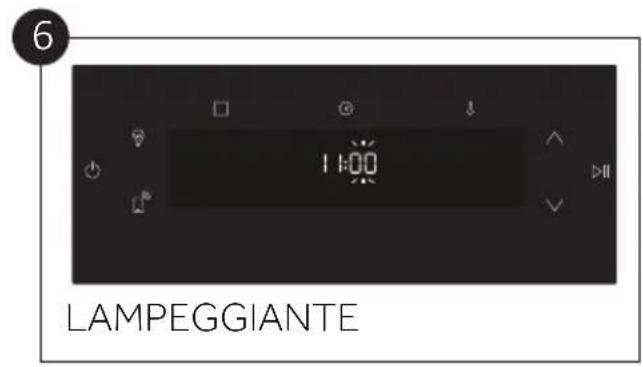 ROSIERES RO4MWM9G6NQB - Imposta ora - 6