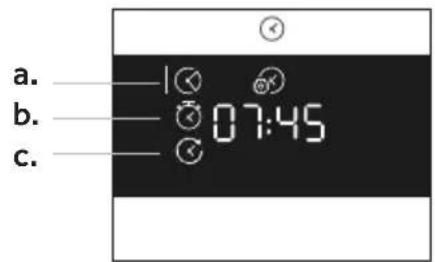 ROSIERES RO4MWM9G6NQB - Funciones especiales - 2