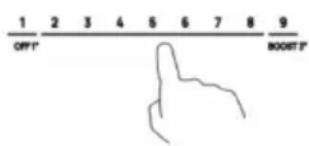 ROSIERES RIFS954MCTT - Impostazione del timer per lo spegnimento della zona di cottura - 1