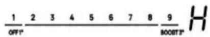 ROSIERES RIFS954MCTT - Impostazione del timer per lo spegnimento della zona di cottura - 6