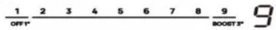 ROSIERES RIFS954MCTT - Uso della funzione Boost per una maggiore potenza - 2