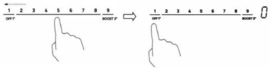 1 2 3 4 5 6 7 8 9 OFF' BOOST' 1 2 3 4 5 6 7 8 9 OFF' BOOST' 0