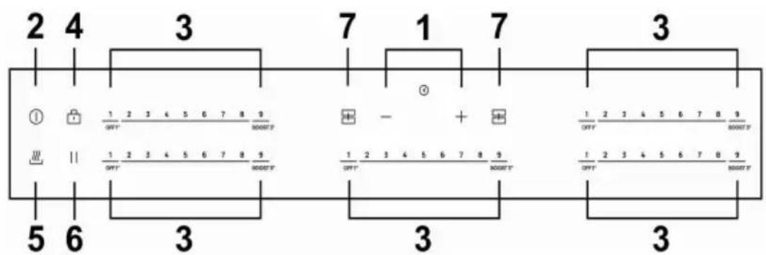 ROSIERES RIFS954MCTT - Product Overview - 2