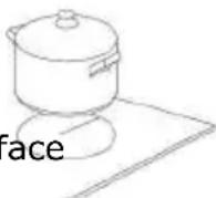 ROSIERES RIFS954MCTT - To start cooking - 2