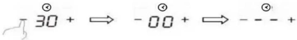 -30 + ⇔ -00 + ⇔ --+
