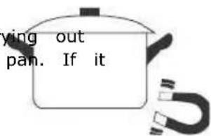 ROSIERES RIFS954MCTT - Choosing the right Cookware - 2
