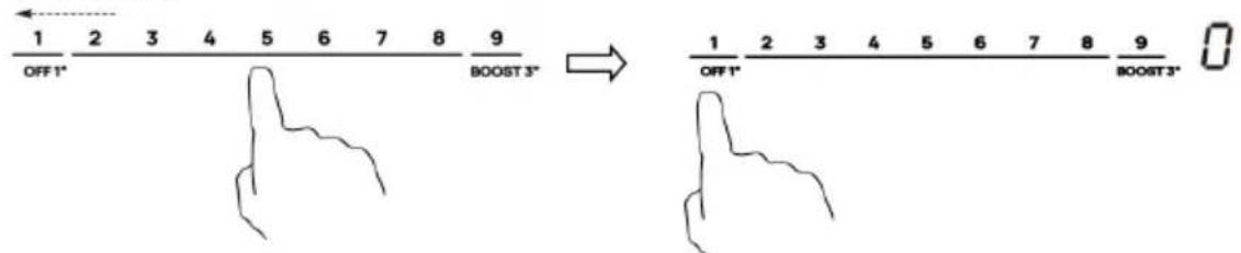 ROSIERES RIFS954MCTT - When you have finished copkin - 1