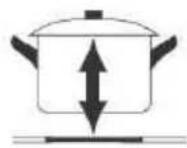 ROSIERES RIFS954MCTT - Choosing the right Cookware - 11