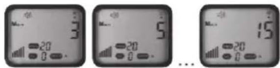 3 20 5 15 ...