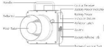 Neewer Q4 - Product Illustration - 1