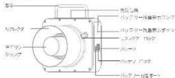 Neewer Q4 - 製品簡介 - 1