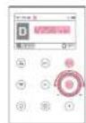 Neewer Q4 - Modalita'Flash-M Modalita'flash Manuale - 1