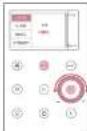 Neewer Q4 - C.Fn: Set Customized Function - 1