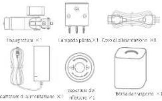 Neewer Q4 - Panorama de prodotto - 2