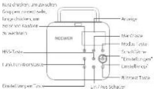 Neewer Q4 - Produktabbildung - 2