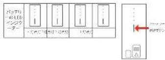 Neewer Q4 - y一説明 - 1